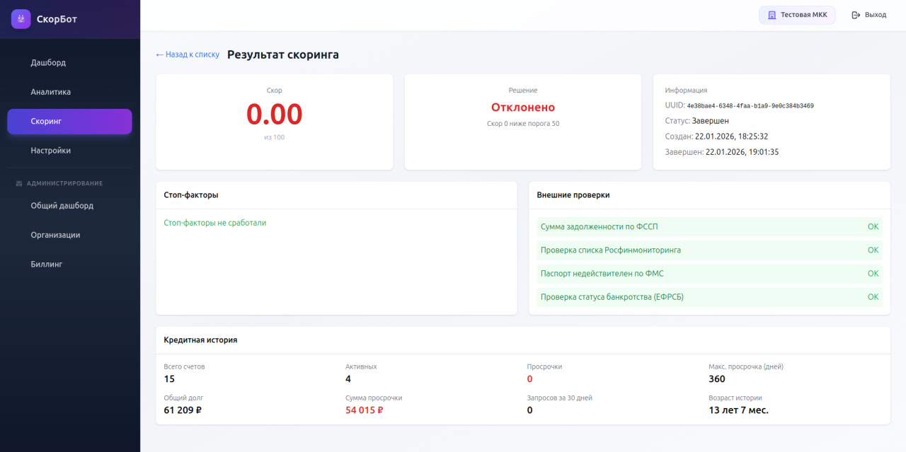 CRM Genius - Система скоринга для МФО